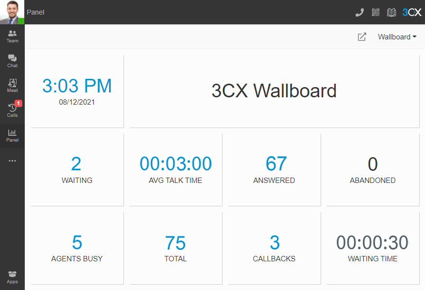 3CX wallboard with live statistics on calls, queues, and service level